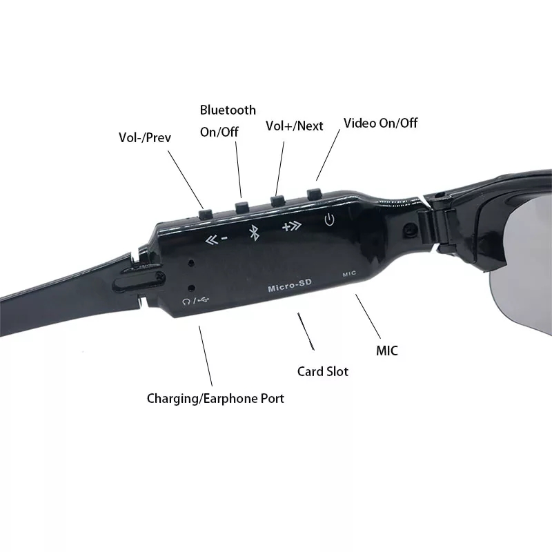 Bluetooth camera sunglass product view
